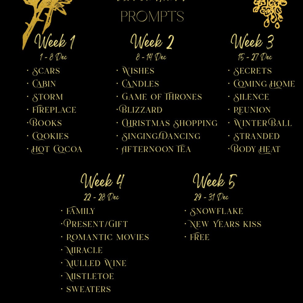 Rivetra Month 2025 prompts